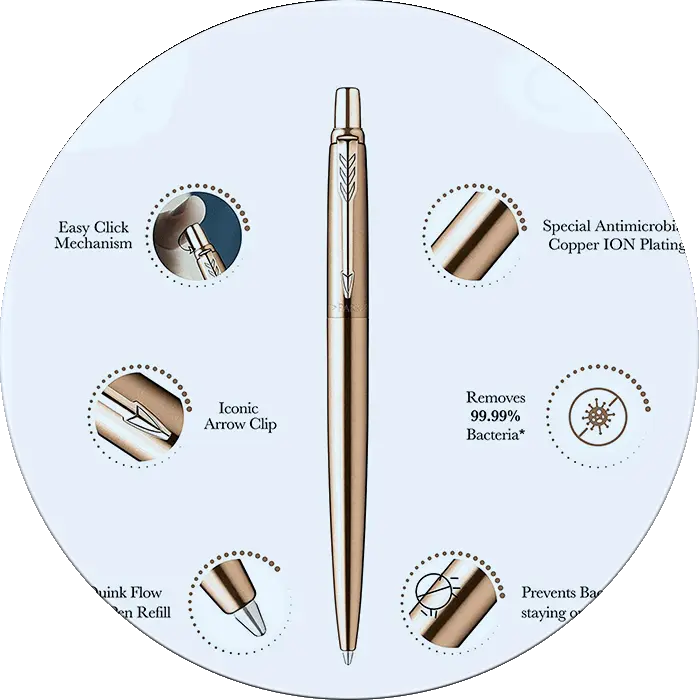 Anti Microbial Pen